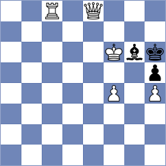 Alvarez Calzadilla - Glaves (Chess.com INT, 2021)