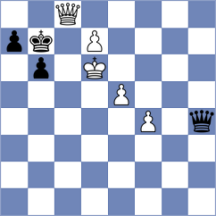 Romera Navia - Pedchenko Bondar (Lichess.org INT, 2020)