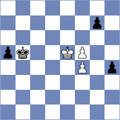 Womacka - Kokoszczynski (chess.com INT, 2024)