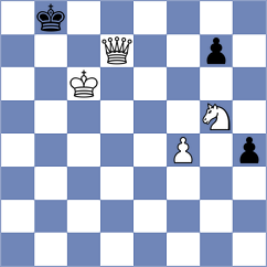 Puzyrevsky - Arabidze (chess.com INT, 2025)