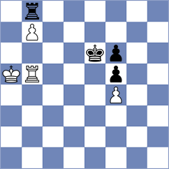 Khoshkalam - Karttunen (chess.com INT, 2025)