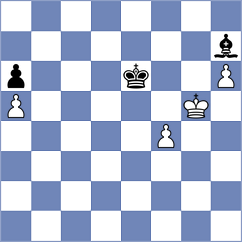 Gupta - Drozdovskij (Differdange, 2008)