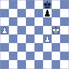 Kotyk - Martinez Alcantara (chess.com INT, 2025)