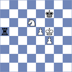 Domingo Nunez - Jimenez (chess.com INT, 2023)