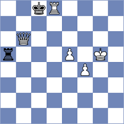 Romanchuk - Makarian (chess.com INT, 2022)