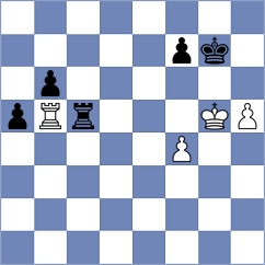 Aitbayev - Tsydypov (chess.com INT, 2022)