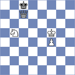 Travesset Sagre - Bhatia (chess.com INT, 2024)