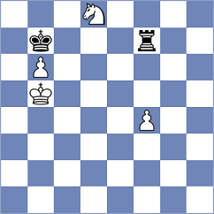 Sengupta - Sanz Wawer (Warsaw POL, 2024)