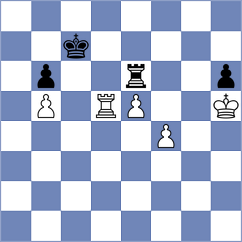 Milijanovic - Simic (Belgrade, 2008)