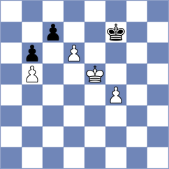 Zemlyanskii - Oparin (chess.com INT, 2023)