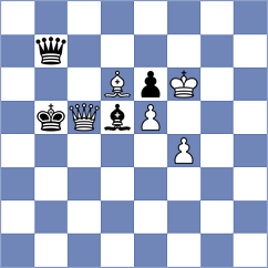 Murzin - Matlakov (chess.com INT, 2025)