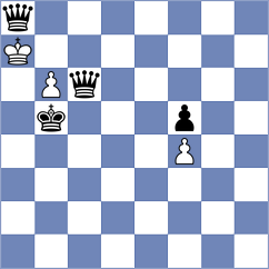 Ivashentseva - Aalto (chess.com INT, 2025)