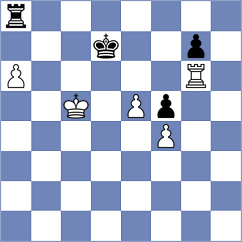Przybylski - Sedaghati (chess.com INT, 2024)