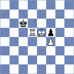 Gokerkan - Dimitrov (chess.com INT, 2023)