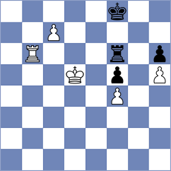 Grigoriants - Milanovic (Chess.com INT, 2017)