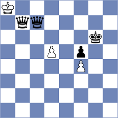 Makhmudov - Gilmanov (chess.com INT, 2022)