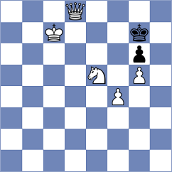 Rahman - Kostenko (Chess.com INT, 2020)