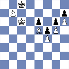 Levitan - Manukian (chess.com INT, 2025)