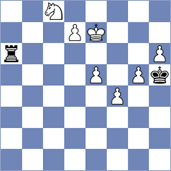 Jobava - Lazavik (chess.com INT, 2022)