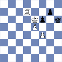 Le - Kalyani Sirin (chess.com INT, 2025)