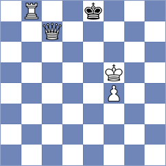 Reprintsev - Martinez Ramirez (chess.com INT, 2023)