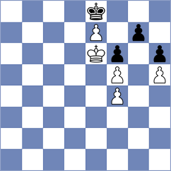 Akobian - Koepke (chess.com INT, 2024)
