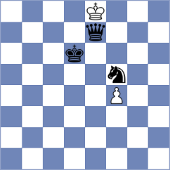 Gavriliuc - Aadya (Chess.com INT, 2020)