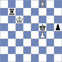 Sobel - Iliaguev (Netanya, 2019)