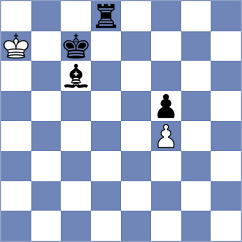 Sokolovsky - Droin (Chess.com INT, 2020)