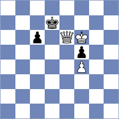 Ahmad - Kavri (chess.com INT, 2024)