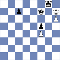 Shool - Salimi (Chess.com INT, 2021)