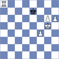 Brunner - Motos Abellan (chess.com INT, 2024)