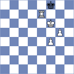 Schmakel - Koridze (chess.com INT, 2025)
