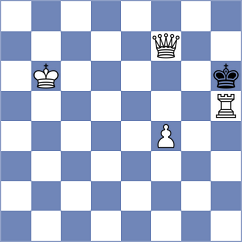 Zaksaite - Vovk (chess.com INT, 2022)