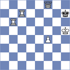 Beltz - Dannenbauer (Playchess.com INT, 2004)