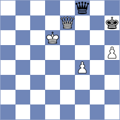 Player - Azadaliyev (chess.com INT, 2022)