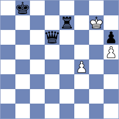 Gelder - Deepanjali Srivastava (FIDE Online Arena INT, 2024)