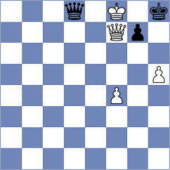 Doluhanova - Grochal (Chess.com INT, 2019)