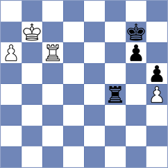 Gukesh - Caruana (Zagreb CRO, 2025)