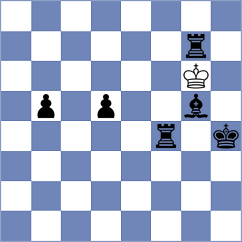 Machaalani Villon - Gonzalez Gonzalez (Chess.com INT, 2020)