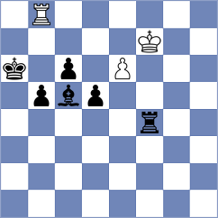 Dimakis - Gagic (Cala Gonone ITA, 2022)