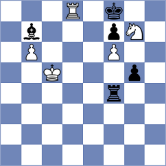 Yevchenko - Bongo Akanga Ndjila (chess.com INT, 2025)