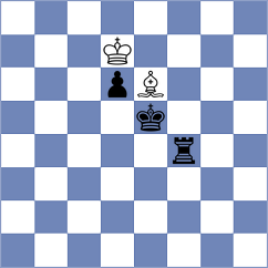 Kislinsky - Sohal (chess.com INT, 2022)