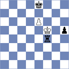 Chelushkina - Pogorelskikh (Belgrade SRB, 2025)
