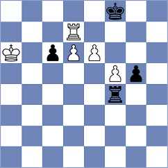 Preobrazhenskaya - Rivas Garcia (chess.com INT, 2025)