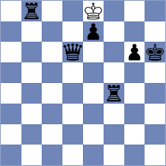 Rozovsky - Nitish (Chess.com INT, 2020)