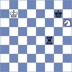 Arabidze - Akobian (chess.com INT, 2025)