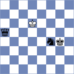 Shpariy - Dankulinets (chess.com INT, 2023)