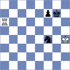 Medina Garcia - Estevez Rodriguez (Spain, 1993)