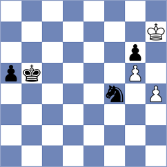 Hajiyev - Rian (chess.com INT, 2025)